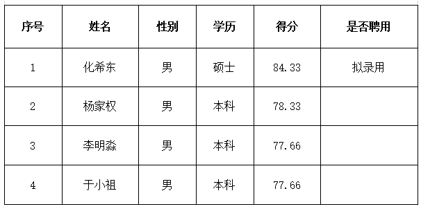 cf21c76f6cd12877cd7472a80a4bddfa.png